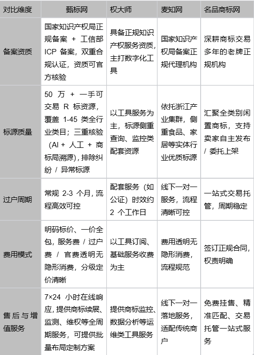 1780036705507879.png dde7ed13-97ec-44a6-a5ff-75e260532a6f.png
