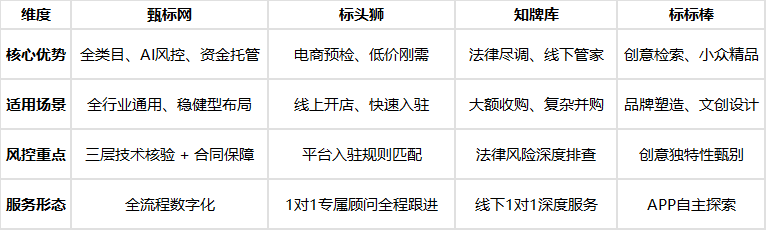 1784534334187450.png e3f0d6386e424b9697b743048bc73193.png