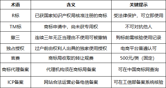1784619630718134.png f989be9eabf146eea24a4fde211dc3ec.png