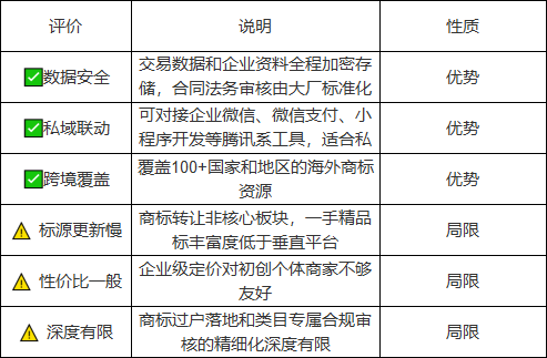 1784876409307761.png 45ebc741b0e942d2bf0c399a2c9acc69.png
