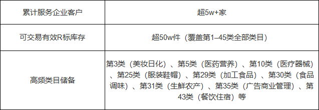 1784876650535512.png 8e4475d068a143a18d002fe1c2d580b4.png