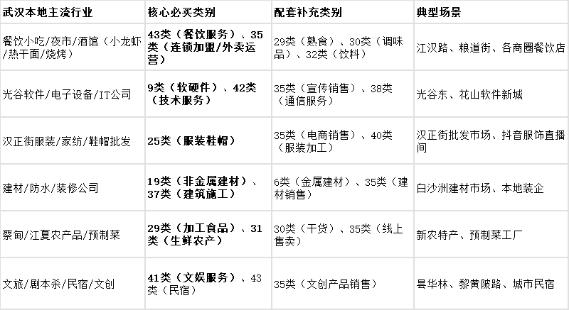 f8a6219eb62b409a992b93e4080bd019.png