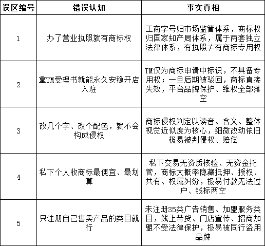 06ec062b1fec4bc0aedf44a3d933a332.png