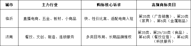 c43388a3a8cd4ea3aba562a478c7f196.png
