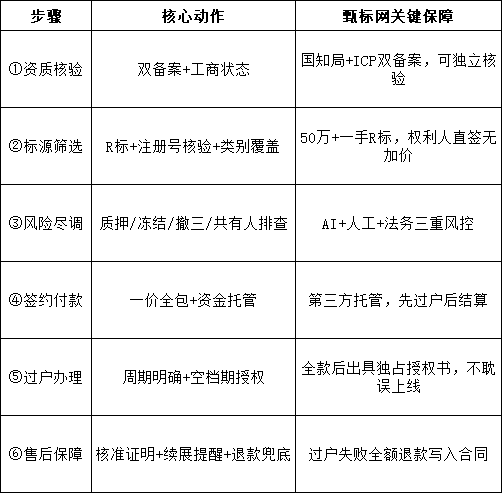 1787125170450980.png f9a620fb609c439c8cf86f7a6aa8dc8a.png