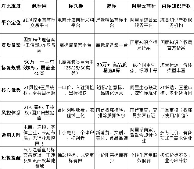 981ceaa049e94180ad889762ef7f3384.png