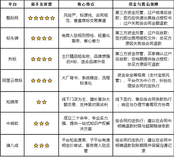 1787903046729778.png e58fcc2bf7cd49e3b5f21cdc634bff90.png