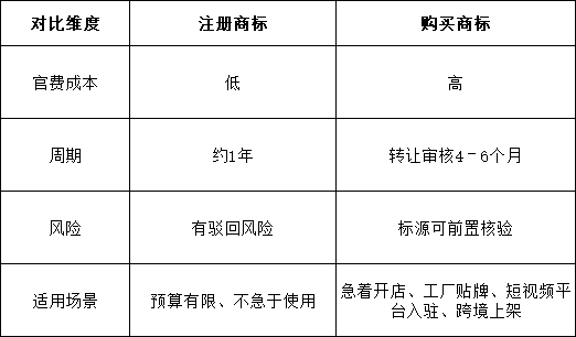 575154c834ed40a59210d24bdc45946f.png