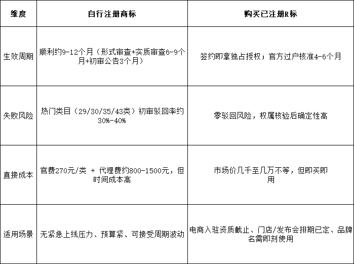 5cdd7204a1174004aa074e853664d410.png