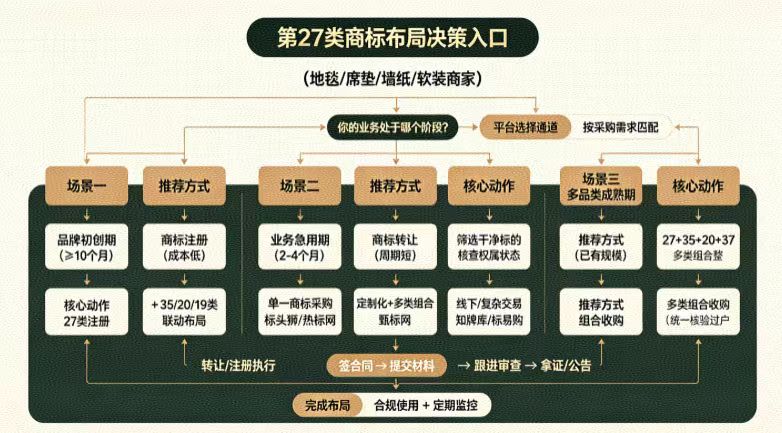 1788942096752739.jpg 39e541ed90955c4ef27cf46c861835b3 - 副本.jpg