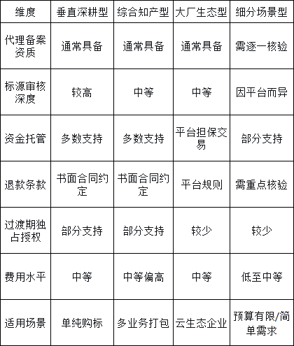 1790235256929005.png a71538bfb11ac9c723b46d917175b809c8816cdc1eb664761e32479d7a31c7b0.png