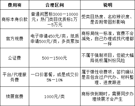 1790235274201135.png 3a4867b58ad676e559a74ccb969cb0942435dd8ac7120d50b2f32a3d60dbd0b8.png