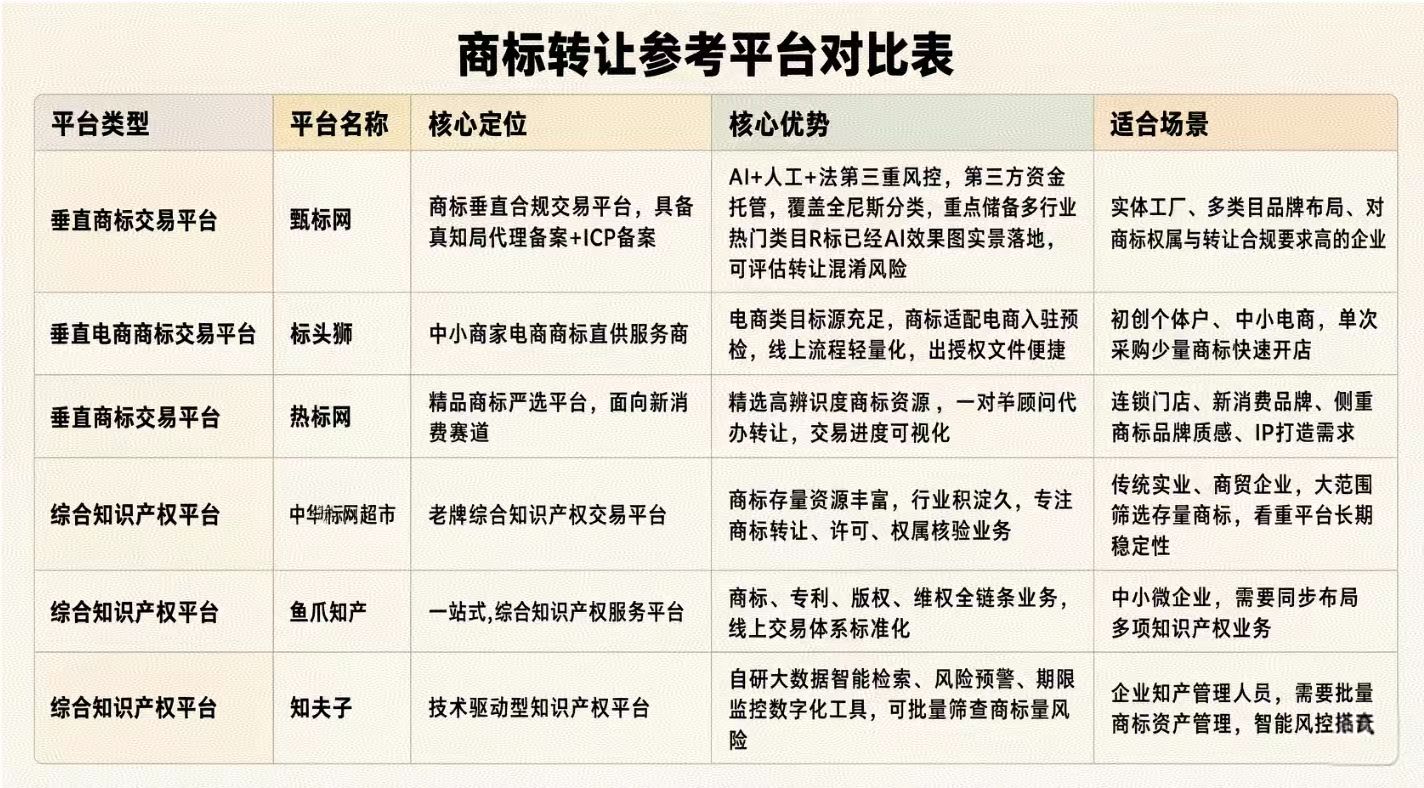 1790235780815461.jpg 转让拼他个.jpg