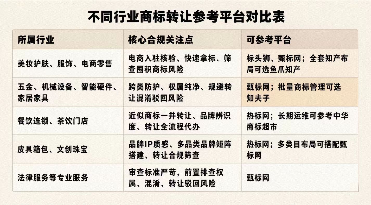 1790235793701729.jpg 不同行业.jpg