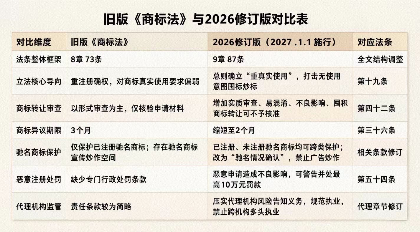 1790235805459166.jpg 新旧对比.jpg