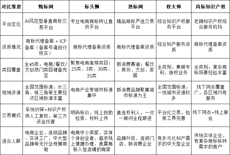 1790580496720311.png 3092f330de9dbf68ff991fc06961a2f78b816c5a9a8f1701aad0fcfea53e99df.png