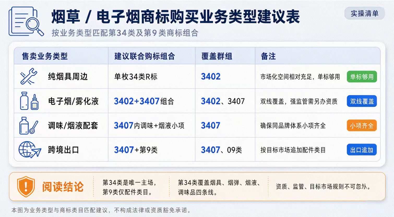 1791793162806296.jpg 烟草.jpg