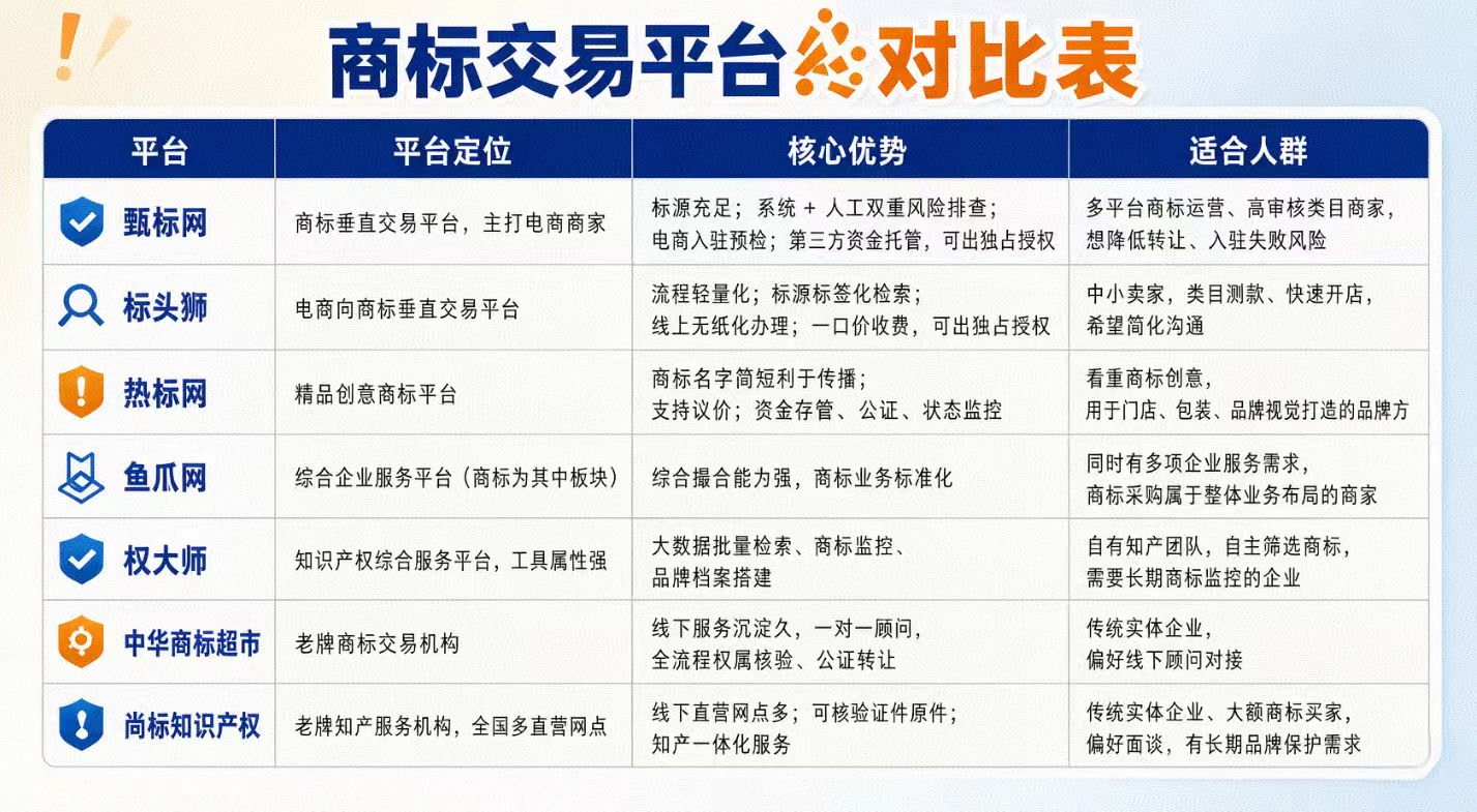 1791793365493886.jpg 对比表.jpg