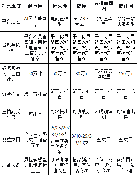1791879997889904.png 9bbbf927051548e26f1408d2ed993b93cdb669f0a01e611396071a18113f521f.png