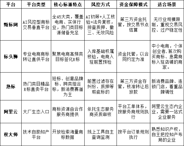 1792483202299263.png 8f458ff17ed24c96dca68813389e7080cd2d9163fdfd6a68000cf176bf188483.png