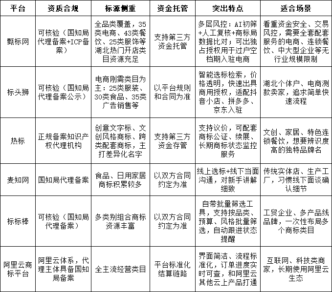 b5eac07bca44a0731912f934eee747c59e0680e15f11670d992b5e9ae9c7798b.png