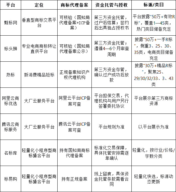 1792741986340381.png ad7db5b8af907fc50be32fd20eaa89c261a4e599911b01e37915117d6d54b32c.png
