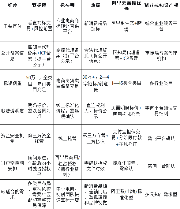1793002541335998.png c91b0133e31e81e7f7dcea71a43942401a61482fe394f7c22548a8ada7673ee1.png