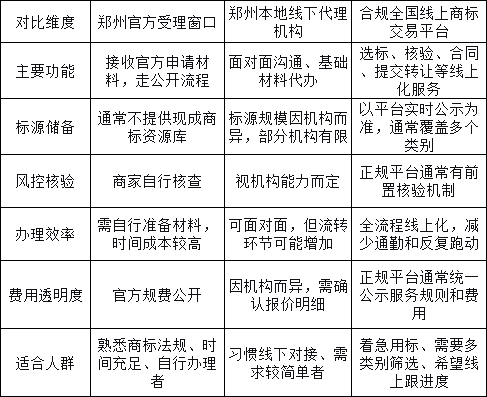 1793003892396469.png be15b5cb0a1aed4c92f001cedacfbabf9ff5dbc93a990a3aea769715280f2026.png