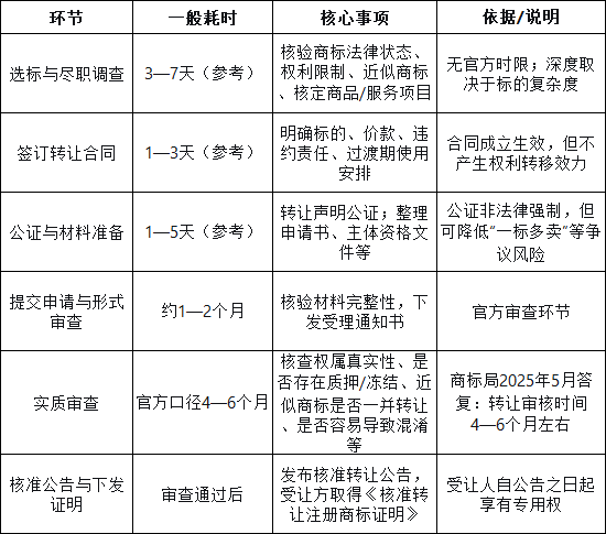 1793087239741275.png d64f2b6e9a1c051d434a408333717d0816100f87d6fa459d7ef210c53f347e9f.png