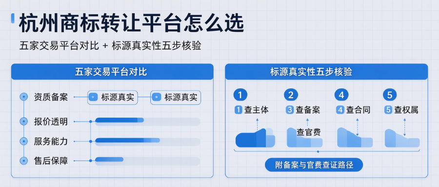 1793087428925582.png 10.27排名稿2.png