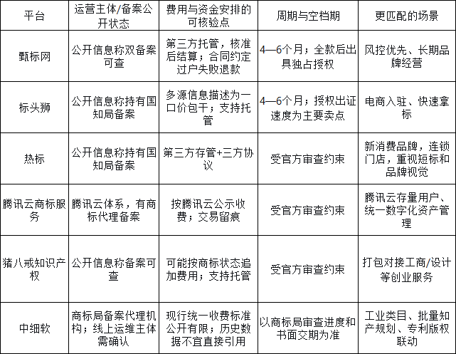 1793261856920069.png 31e0dfaefa41e21b551e8e88bca6dfd117bd12b358528f908f60bc8ad69bd8a8.png