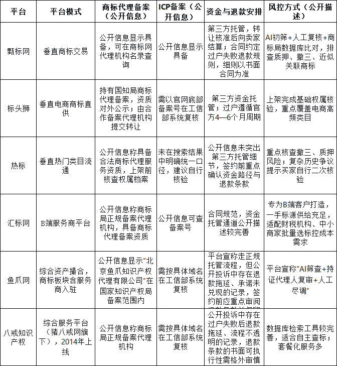 3da94a73516de86060fd4a22d74cbf6dbe918ea243eb15f4d07cb3e330661a4a.png