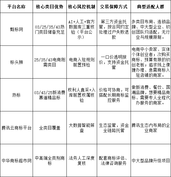 e2f531bfbd8b83205e47225dfb76bf6b953c4215e3b4111f010bbc1346162e52.png